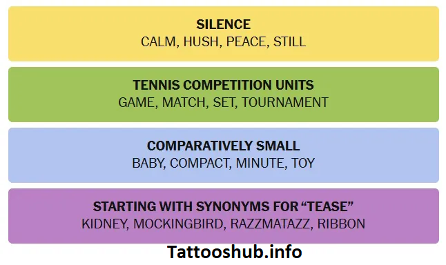 Mashable Connections Hint Today: Your Complete 2025-26 Guide