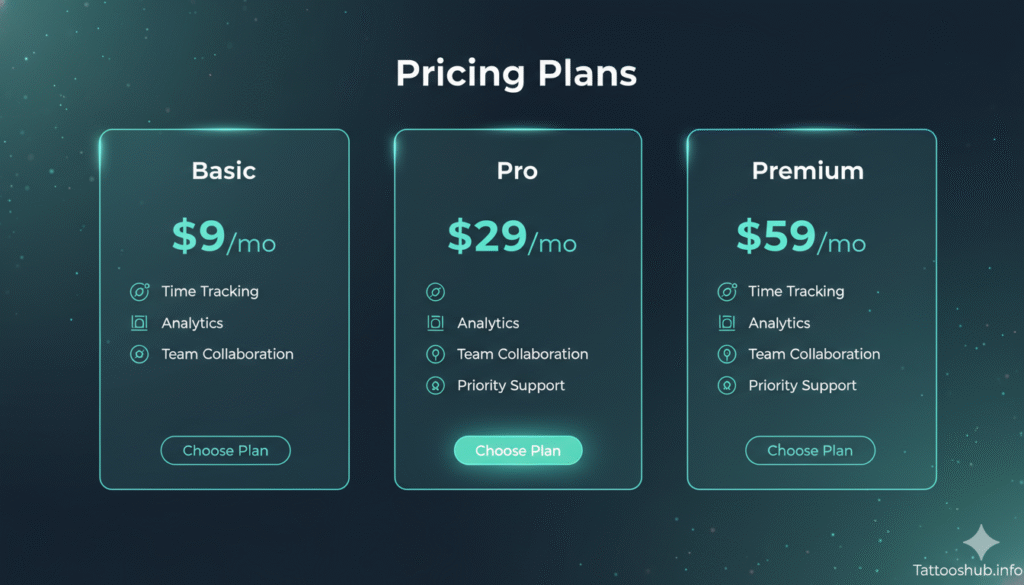 TimeBears.com Full Review Features, Pricing & Updates 2025